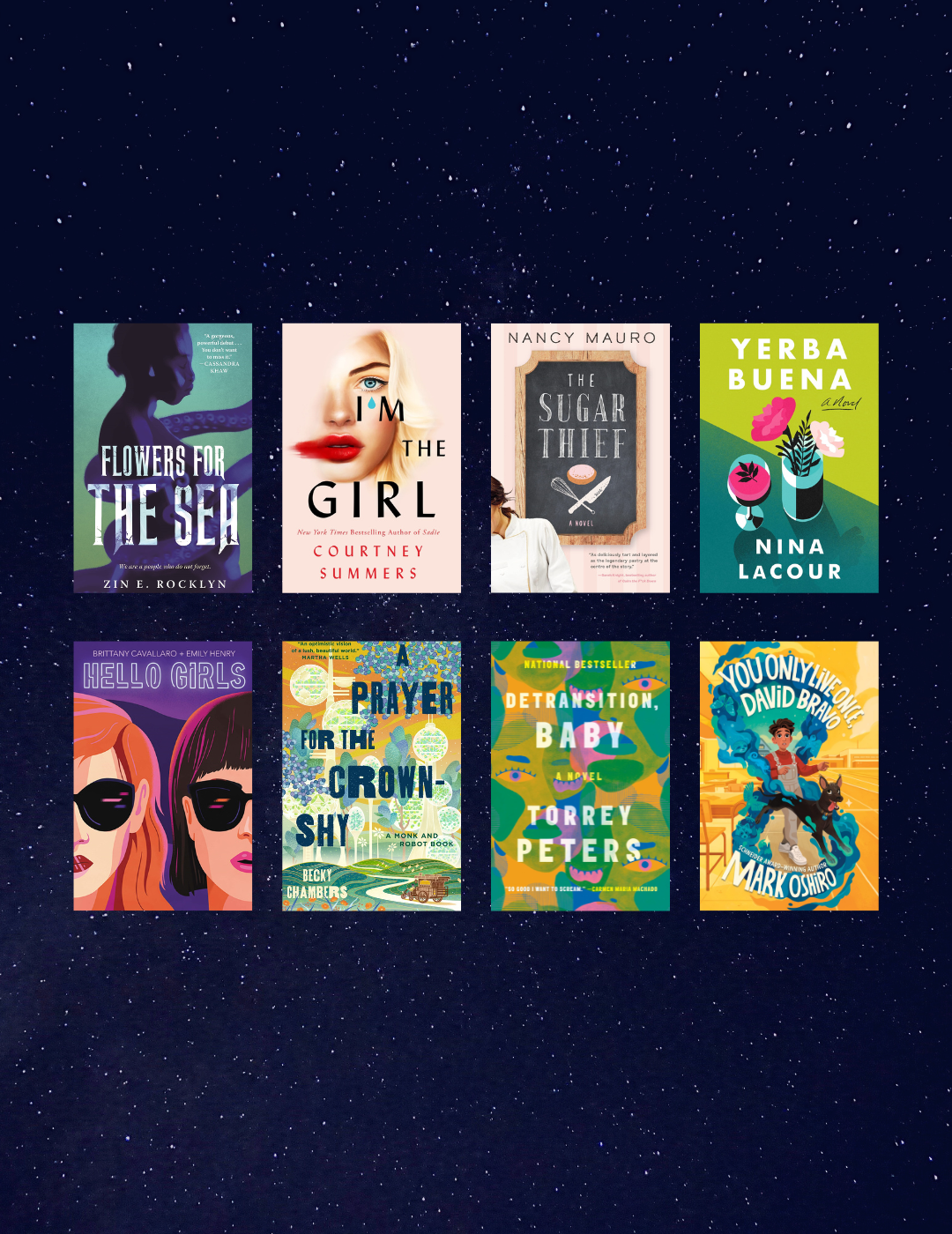 My Favorite Reads of 2022 Wrapup